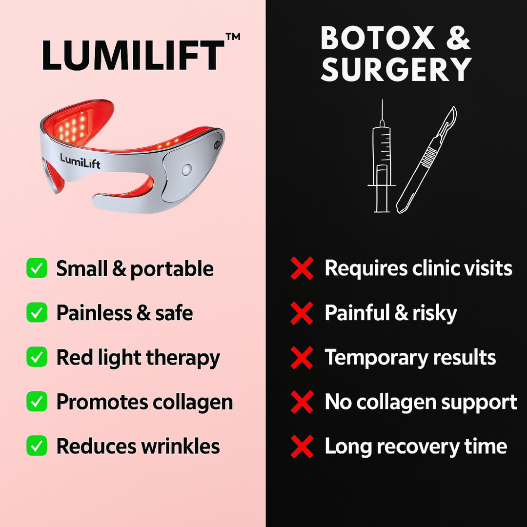LumiLift™ Eye Therapy Mask